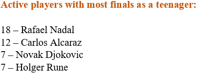 Holger Rune iguala el récord de Novak Djokovic.  ¿Pasará la leyenda?