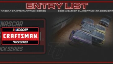 Lista de entradas NASCAR Craftsman Truck Series Weather Guard Truck Race en Dirt Bristol Dirt