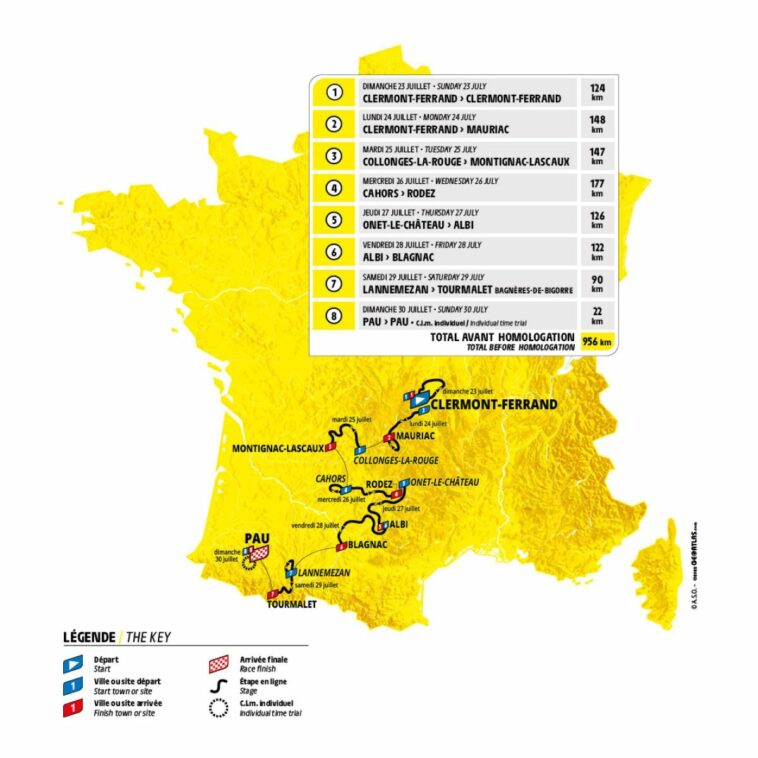 Ruta del Tour de Francia Femmes 2023