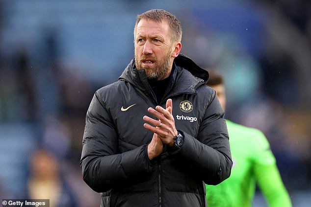 Según los informes, el jefe despedido del Chelsea, Graham Potter, es el favorito para convertirse en el nuevo entrenador de Niza.