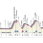 Giro d'Italia etapa 16 en vivo: Una etapa brutal para romper el estancamiento de la general
