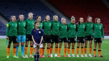 Republic of Ireland: 2023 FIFA Women