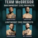 The Ultimate Fighter: Equipo McGregor vs. Equipo Chandler