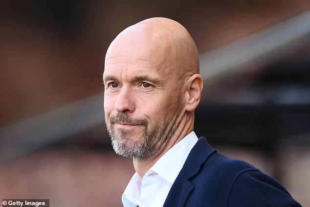 Erik ten Hag ha suplicado al Manchester United que fiche nuevos jugadores para aumentar sus esperanzas de título