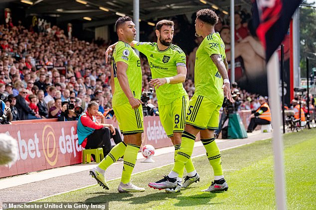 Manchester Untied entra en el juego después de una derrota por 1-0 ante Bournemouth