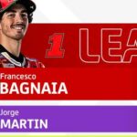 Advantage Bagnaia antes de las vacaciones de verano de MotoGP™
