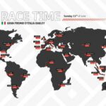 HORARIO: Gran Premio de Italia Oakley
