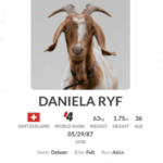PTO cambia la foto de perfil de Daniela Ryf a la de una….  cabra - Triatlón Hoy