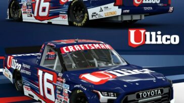 Ullico apoyando a Ankrum, Hattori Racing Enterprises en Mid-Ohio