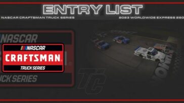 Lista de participantes de NASCAR Truck Lista de participantes de Richmond Worldwide Express 250 Richmond 2023