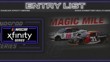 Lista de participantes de NASCAR Xfinity Lista de participantes de NASCAR Xfinity AmBetter Health 200 Lista de participantes de Xfinity New Hampshire 2023