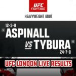 Resultados de UFC Londres en vivo: Aspinall vs. Tybura