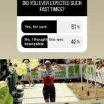 Resultados de la encuesta: ¿esperabas tiempos tan rápidos en Challenge Roth?  - Triatlón Hoy