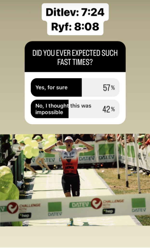 Resultados de la encuesta: ¿esperabas tiempos tan rápidos en Challenge Roth?  - Triatlón Hoy