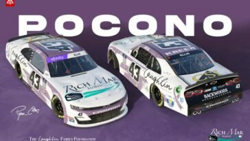 Ryan Ellis NASCAR The Laughlin Family Foundation 2023 Pocono Raceway NASCAR Xfinity Series, Pocono