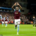 Los fanáticos creen que el delantero del Aston Villa, Jhon Durán, sueña con mudarse al Chelsea