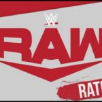 Clasificación WWE Monday Night RAW #1618 en USA Network al 10 de junio de 2024