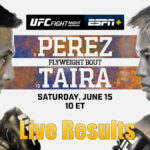 Resultados en vivo de UFC Vegas 93: Alex Pérez vs.Tatsuro Taira