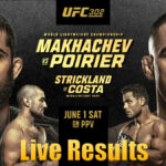 UFC 302: Resultados en vivo de Islam Makhachev vs.Dustin Poirier