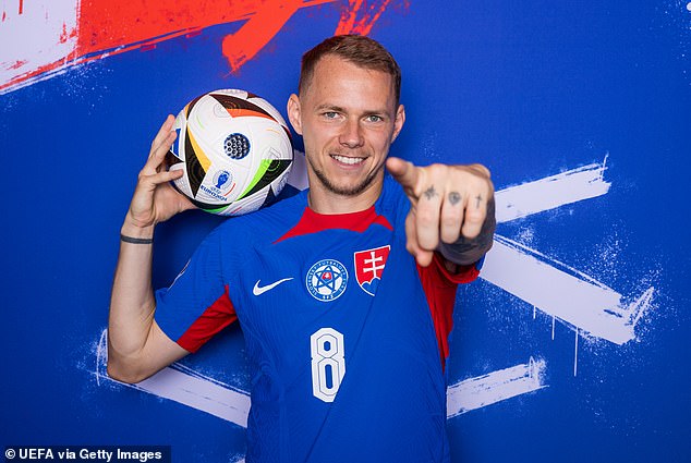 La estrella eslovaca Ondrej Duda ha hablado en exclusiva con Mail Sport sobre sus compañeros de selección internacionales