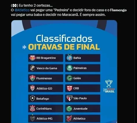 CHATGPT revela clubes favoritos para ganar la Copa do Brasil; mira los equipos