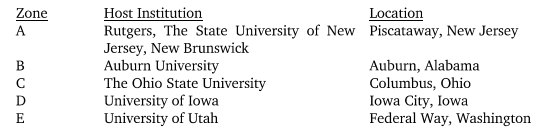 El Comité de la División I de la NCAA analiza cambiar el 100% de vuelo por el 400% combinado en el calendario del campeonato