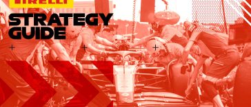 FP2 Highlights: 2024 Belgian Grand Prix