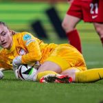 Poland goalkeeper Kinga Szemik signs for West Ham Women