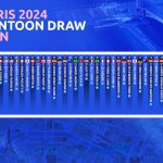 Sorteo de pontones para los Juegos Olímpicos de París 2024, gráfico cortesía de World Triathlon