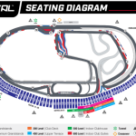 Mapa de la pista ROVAL de Charlotte 2024