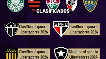 Sin ganar Copa Libertadores: Colo Colo podría jugar el Mundial de Clubes 2025 - Te Caché!