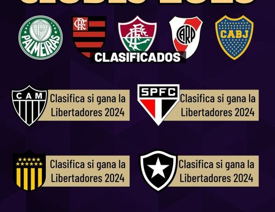 Sin ganar Copa Libertadores: Colo Colo podría jugar el Mundial de Clubes 2025 - Te Caché!