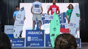 Abanca Pantín Clásica Galicia Pro 2024