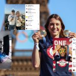 Tweets de la semana: Tadej Pogačar celebra, las medallas de Kristen Faulkner y BMX en una cama