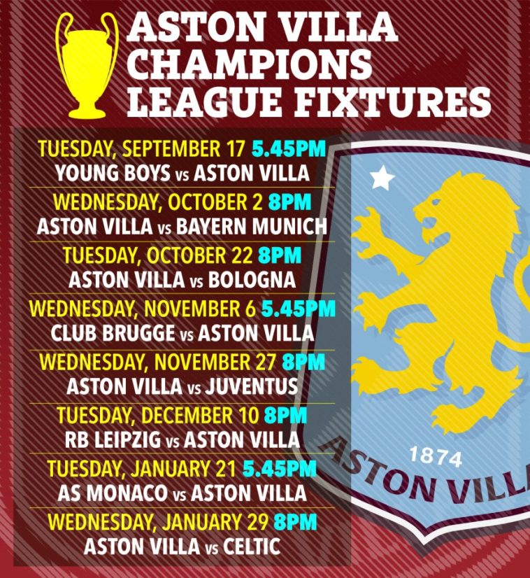 El Aston Villa anuncia precios 'escandalosos' para las entradas de la Champions League mientras los aficionados protestan: 'El partido nunca ha sido tan intenso'