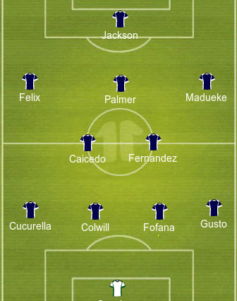 formaciones de fútbol