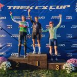 Serie de ciclocross de EE. UU.: Hélène Clauzel arrasa en la serie con la victoria en la carrera femenina Trek CX Cup C2