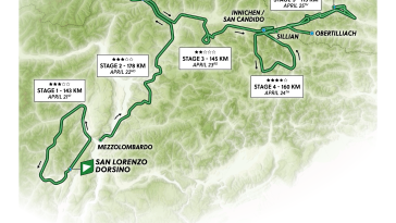 El mapa de ruta del Tour de los Alpes