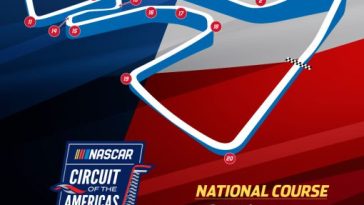 Diseño del recorrido nacional COTA NASCAR 2025