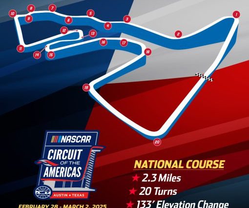 Diseño del recorrido nacional COTA NASCAR 2025