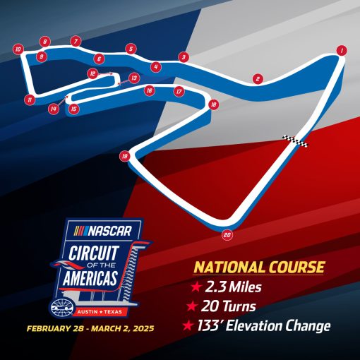 Diseño del recorrido nacional COTA NASCAR 2025