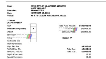 Honorarios de Katie Taylor vs Amanda Serrano