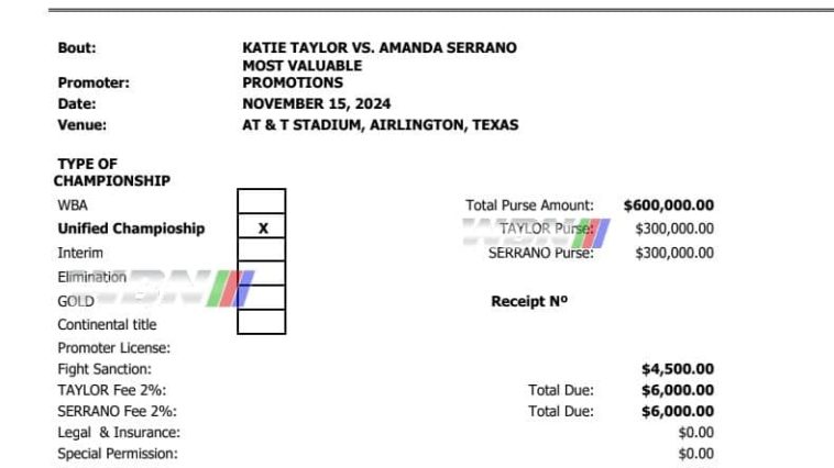 Honorarios de Katie Taylor vs Amanda Serrano