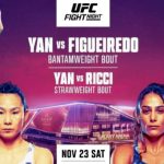 Resultados del pesaje de UFC Macao: todos los peleadores dieron el peso