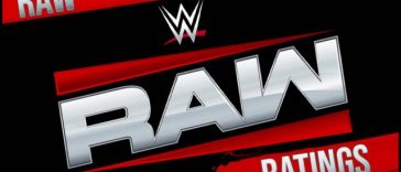 Clasificación de WWE Monday Night RAW #1648 en EE. UU. al 23 de diciembre de 2024