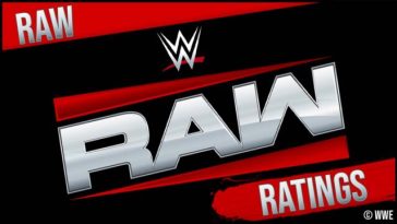 Clasificación de WWE Monday Night RAW #1648 en EE. UU. al 23 de diciembre de 2024