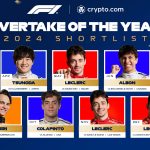 Superación del año de Crypto.com: ¡vote ahora por su movimiento favorito del año!