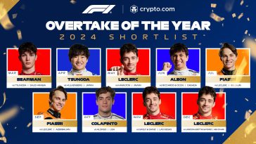 Superación del año de Crypto.com: ¡vote ahora por su movimiento favorito del año!