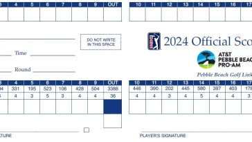 Cuadro de mando y desglose del curso para los anfitriones de AT&T Pebble Beach Pro-Am 2025