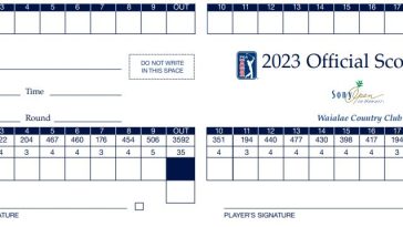 Cuadro de mando y desglose del recorrido para el anfitrión del Sony Open 2025 en Hawái